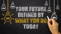 Your Future is Defined By What you do today Royalty Free Stock Photo