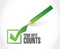 Your vote counts Approval check mark message concept Royalty Free Stock Photo