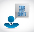 Your vote counts businessman communication concept Royalty Free Stock Photo