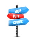 Your vote counts multiple destination color street sign Royalty Free Stock Photo