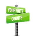 Your vote counts street sign message concept Royalty Free Stock Photo