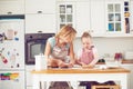 Youre doing so well. Cute little girl baking in the kitchen with her mom.