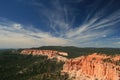 Yovimpa Point Bryce Canyon 2