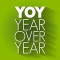 YOY - Year Over Year acronym, business concept background