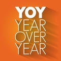 YOY - Year Over Year acronym, business concept background