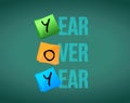 yoy year over year sign concept illustration design