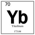 Ytterbium chemical element symbol on white background Royalty Free Stock Photo