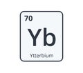 Ytterbium Chemical Symbol.