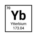 Ytterbium chemistry periodic table sign illustration. Atomic symbol science icon. Royalty Free Stock Photo