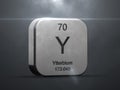 Ytterbium element from the periodic table Royalty Free Stock Photo