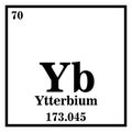 Ytterbium Periodic Table of the Elements Vector Royalty Free Stock Photo