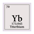 Ytterbium Periodic Table of the Elements Vector illustration eps 10 Royalty Free Stock Photo