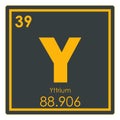 Yttrium chemical element