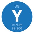 Yttrium chemical element