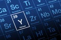 Yttrium on periodic table of the elements, with element symbol Y Royalty Free Stock Photo