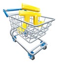 Yuan currency shopping cart