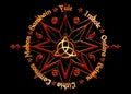 Book Of Shadows Wheel Of The Year Modern Paganism Wicca. Wiccan calendar and holidays. Compass with in the middle Triquetra symbol