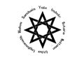 Book of Shadows Wheel of the Year Modern Paganism Wicca. Wiccan calendar and holidays. Compass with in center eight-pointed star Royalty Free Stock Photo
