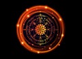 Wheel of the Year is an annual cycle of seasonal festivals, enneagram by many modern Pagans. Wiccan calendar and holidays. Compass