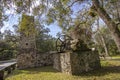 Yulee Sugar Mill Ruins State Park, in Homosassa, Florida