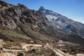 Yumthag Valley that view from high level to see the devious road line in winter at Lachung. North Sikkim, India