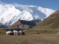 Yurts in Pamir