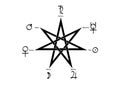 Planetary Ritual of the Heptagram, vector isolated on white background Royalty Free Stock Photo