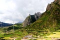 Zagana , A Tibetan village surrounded by mountains Royalty Free Stock Photo