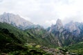 Zagana , A Tibetan village surrounded by mountains Royalty Free Stock Photo