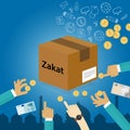 Zakat giving money to the poor islam concept religious tax charity