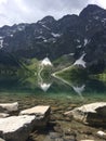 Zakopane Mountains