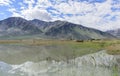 Zanskar landscape view with Himalaya mountains covered with snow and blue sky in Jammu & Kashmir, India Royalty Free Stock Photo