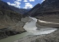 When Zanskar meets Indus