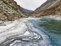 Zanskar mountain river in the winter. Himalayas, northern India