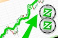 Zcoin going up; Zcoin XZC cryptocurrency price up; flying rate up success growth price chart