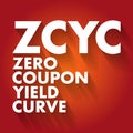 ZCYC - Zero Coupon Yield Curve acronym, business concept background