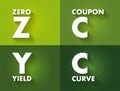 ZCYC Zero Coupon Yield Curve - special type of yield curve that maps interest rates on zero-coupon bonds to different maturities