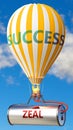Zeal and success - shown as word Zeal on a fuel tank and a balloon, to symbolize that Zeal contribute to success in business and