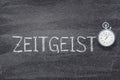 Zeitgeist word watch