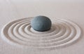 Zen circle