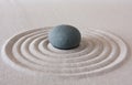 Zen circle Royalty Free Stock Photo