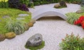 Zen garden in spring