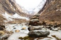 Zen rock arrangement that mimic the Stupa along hiking trail to the mountains of Annapurna, Nepal Royalty Free Stock Photo