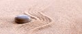 Zen stone and sand, panoramic still life