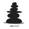 Zen Stones. Black Pebbles