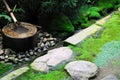 Zen water basin