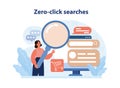 Zero-click or no click search. Query on a search engine. Internet user