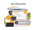 Zero-click or no click search. Query on a search engine. Internet user