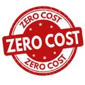 Zero cost grunge rubber stamp