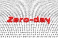 Zero day Royalty Free Stock Photo